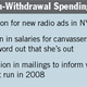 Image for article titled Hillary Clinton Tries To Woo Voters By Rescinding Candidacy